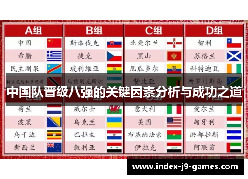 中国队晋级八强的关键因素分析与成功之道