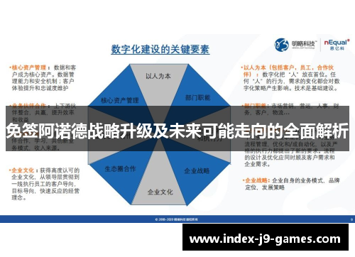 免签阿诺德战略升级及未来可能走向的全面解析