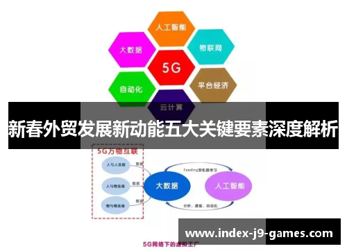 新春外贸发展新动能五大关键要素深度解析
