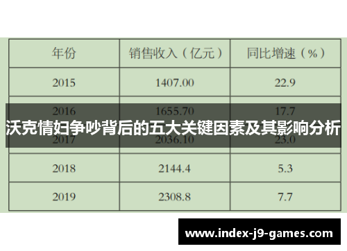 沃克情妇争吵背后的五大关键因素及其影响分析