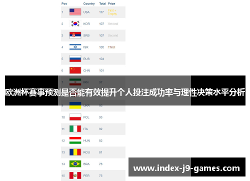 欧洲杯赛事预测是否能有效提升个人投注成功率与理性决策水平分析
