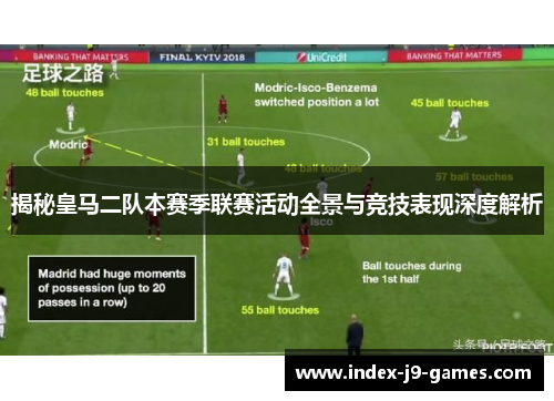 揭秘皇马二队本赛季联赛活动全景与竞技表现深度解析
