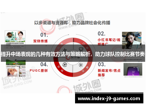 提升中场表现的几种有效方法与策略解析,助力球队控制比赛节奏