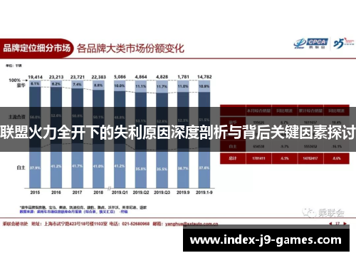 联盟火力全开下的失利原因深度剖析与背后关键因素探讨