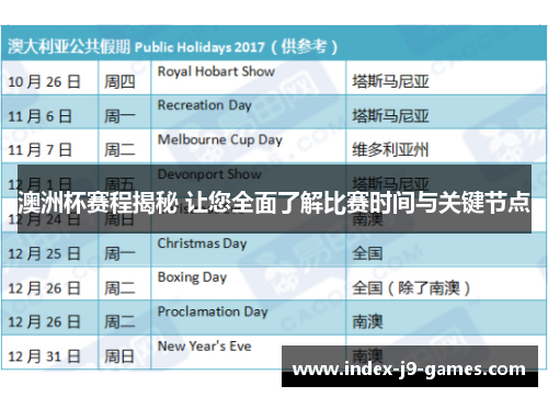 澳洲杯赛程揭秘 让您全面了解比赛时间与关键节点 澳洲杯赛程揭秘 让您全面了解比赛时间与关键节点