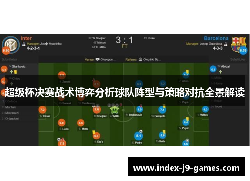 超级杯决赛战术博弈分析球队阵型与策略对抗全景解读 超级杯决赛战术博弈分析球队阵型与策略对抗全景解读