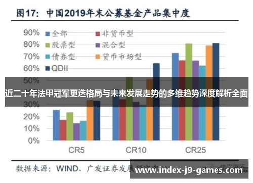 近二十年法甲冠军更迭格局与未来发展走势的多维趋势深度解析全面 近二十年法甲冠军更迭格局与未来发展走势的多维趋势深度解析全面