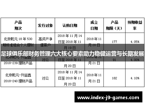 足球俱乐部财务管理六大核心要素助力稳健运营与长期发展