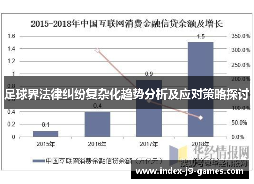 足球界法律纠纷复杂化趋势分析及应对策略探讨