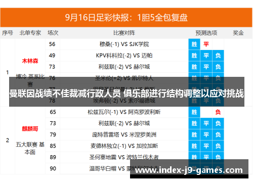 曼联因战绩不佳裁减行政人员 俱乐部进行结构调整以应对挑战